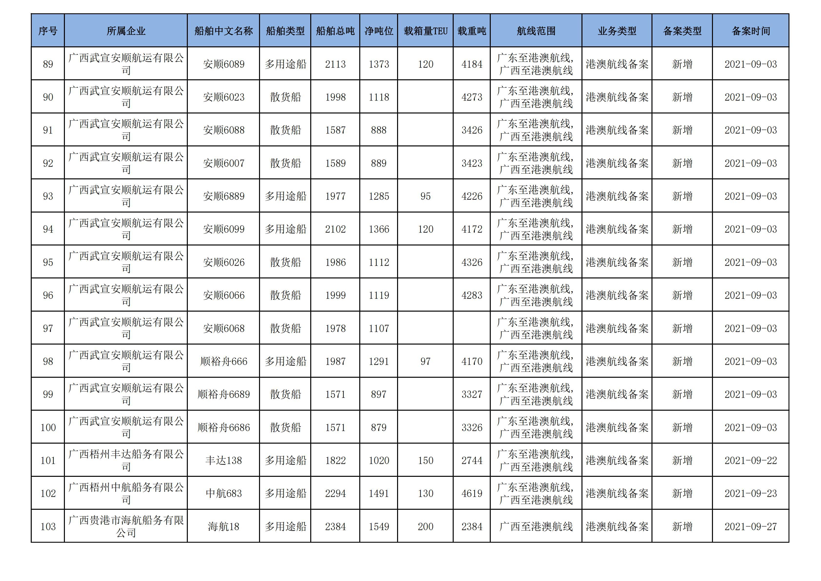 nba盘口