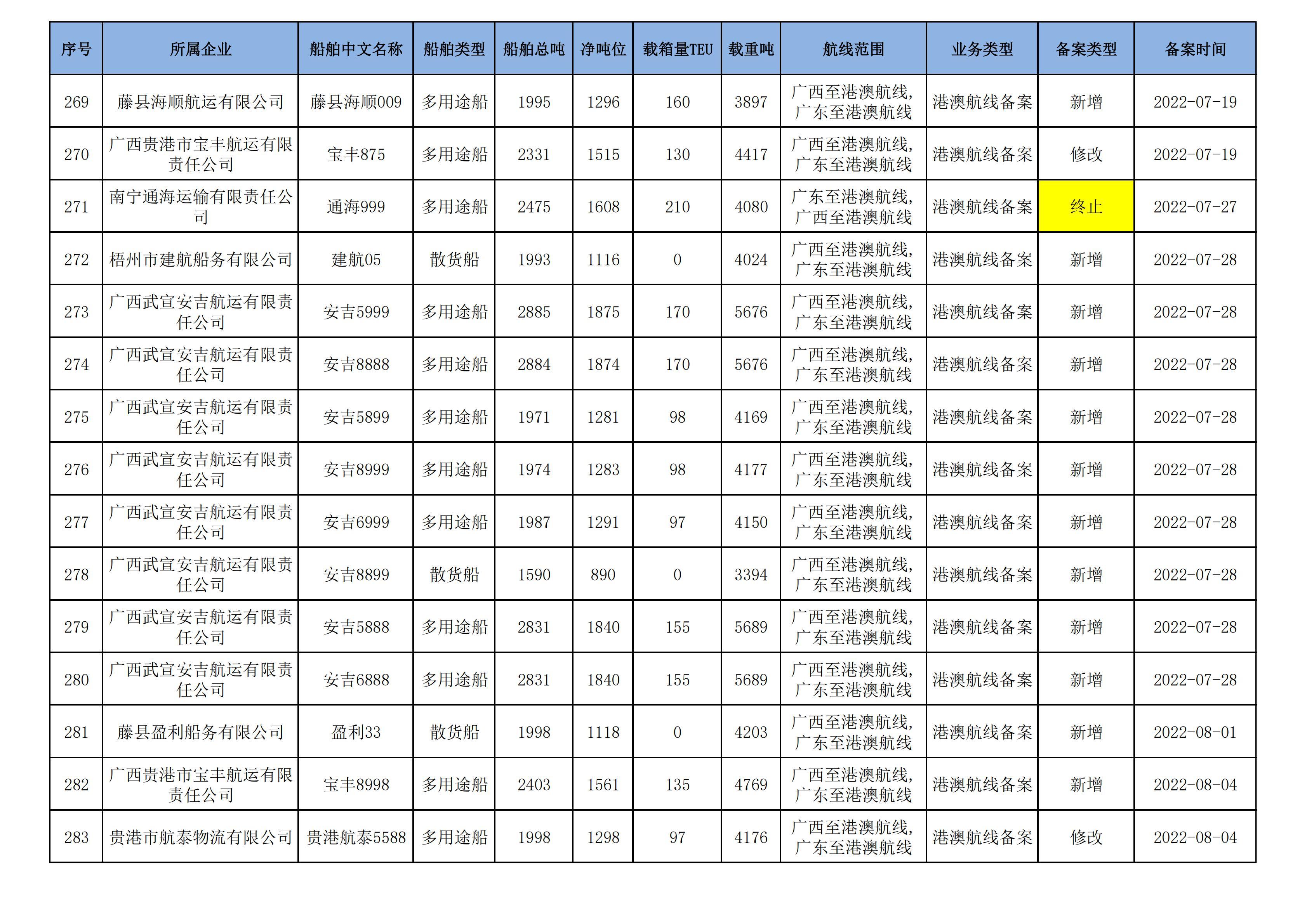 nba盘口