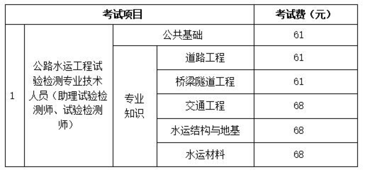 nba盘口