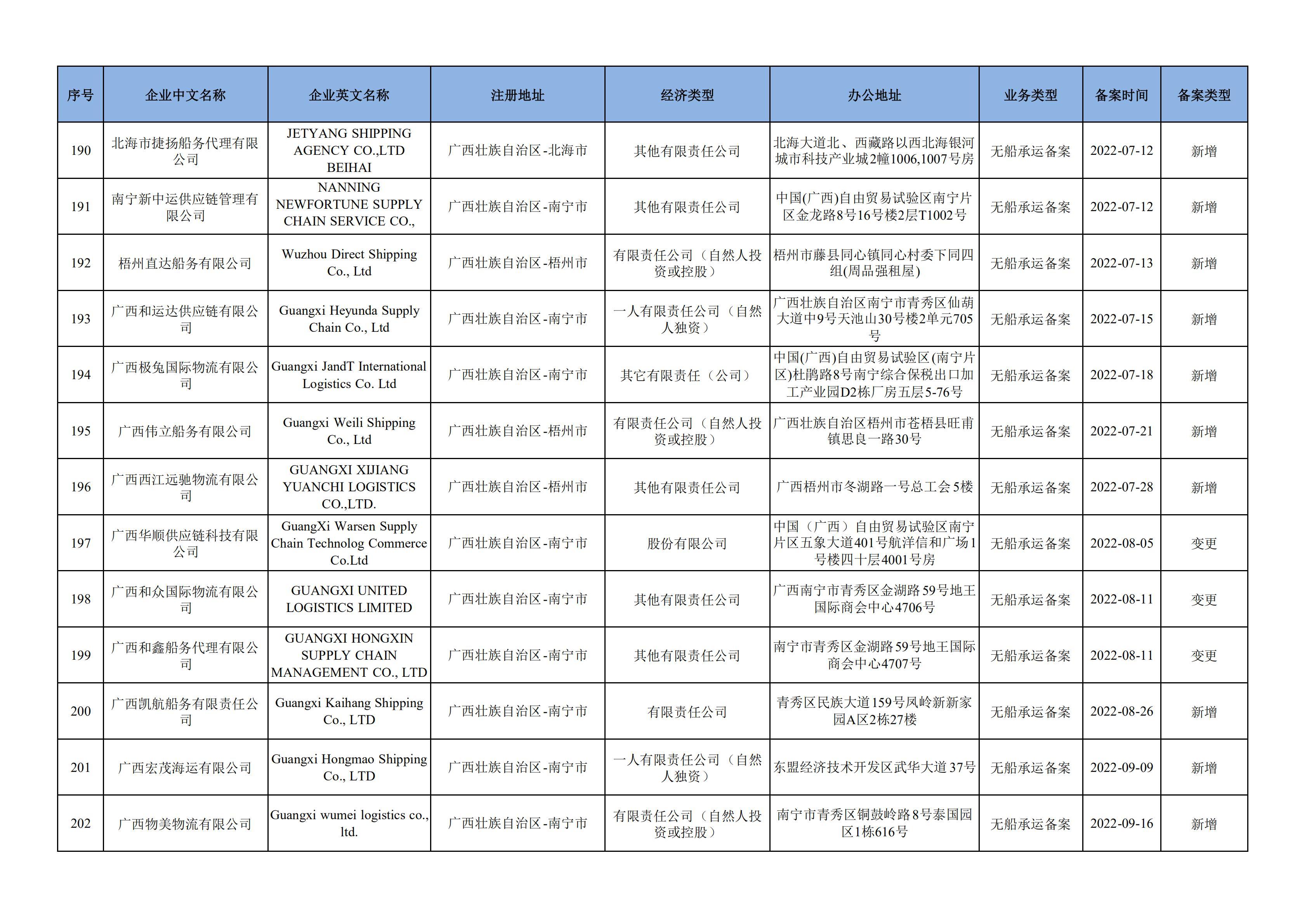 nba盘口